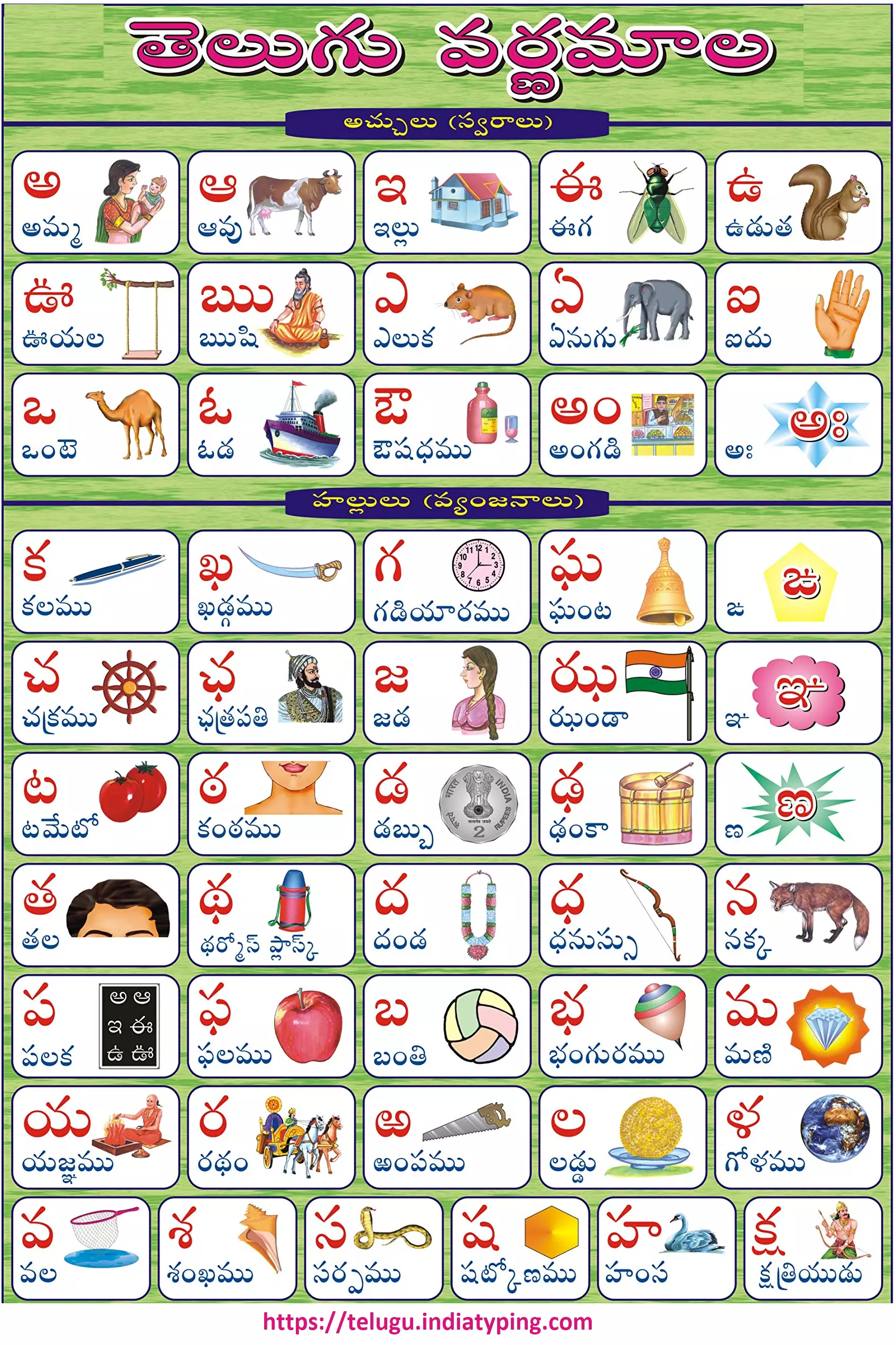 English to Telugu Vocabulary Section 1